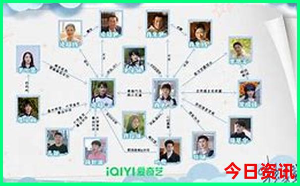 7月份去北京热吗