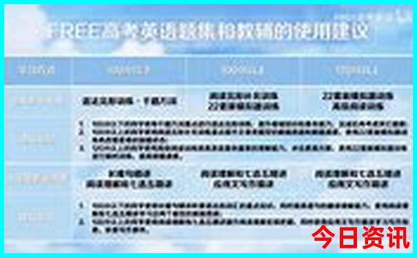 武汉周边一日游最佳路线